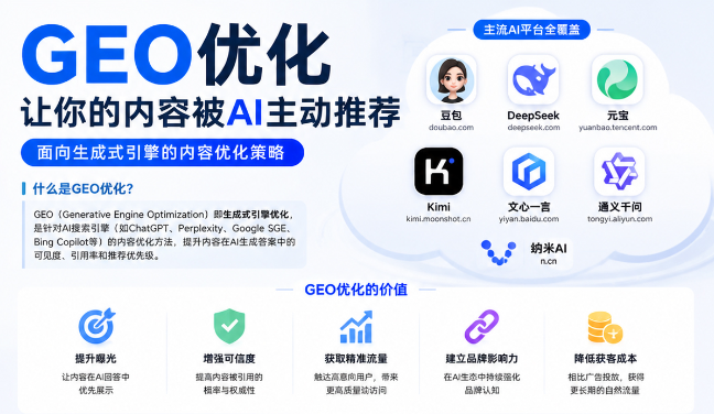 新乐GEO与SEO有何相似之处